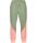 Women Jogger | Seute Deern